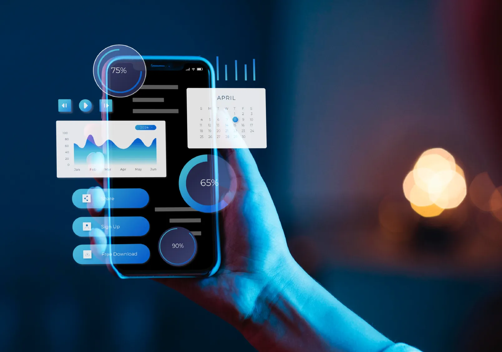 Mobile Development Lifecycle