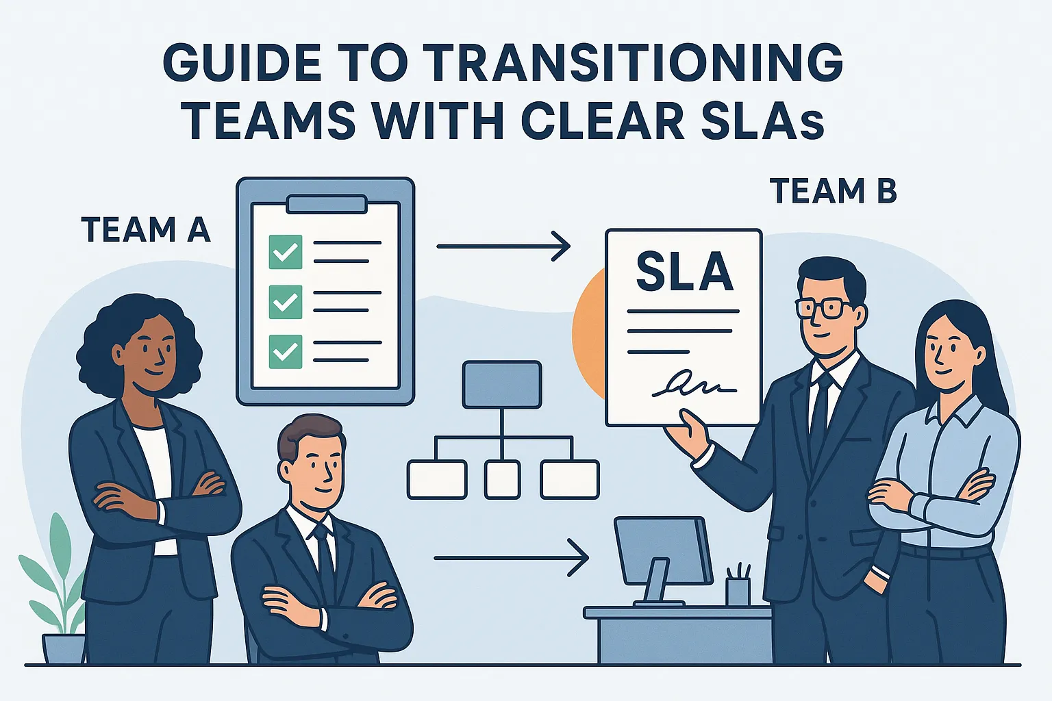 Guide to Transitioning Teams with Clear SLAs