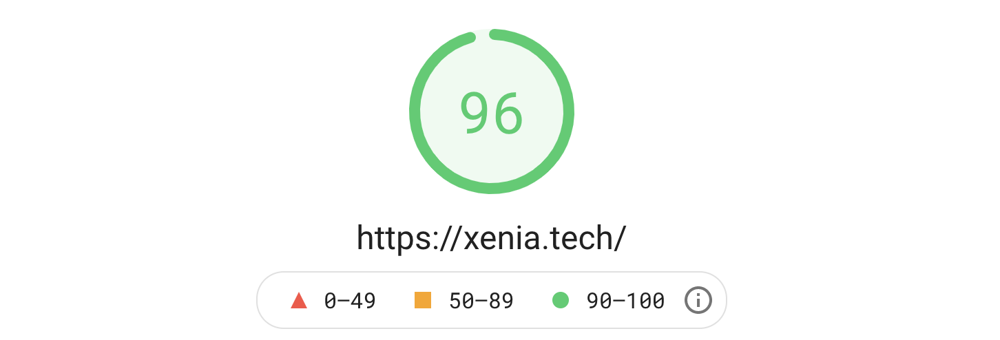 Xenia.tech Google Page Speed on Mobile